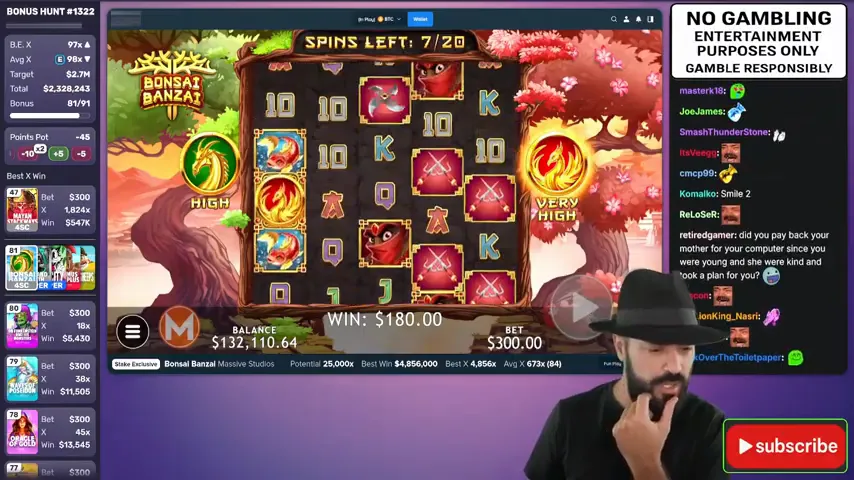 Banzai Slots — casino en ligne