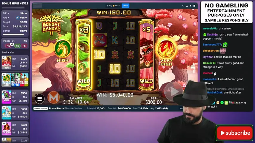Banzai Slots — casino en ligne
