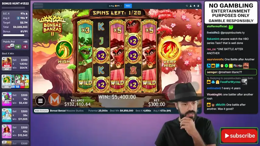 Banzai Slots — casino en ligne