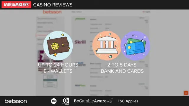 Betsson — casino en ligne