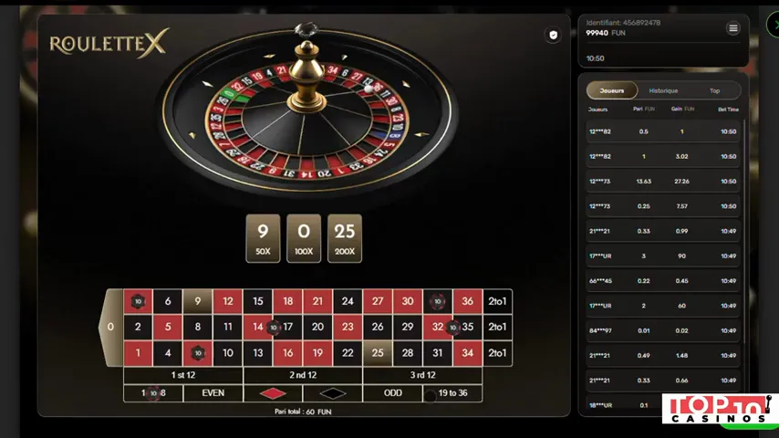 Winoui — casino en ligne